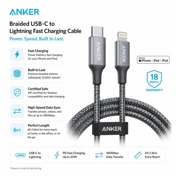Anker Braided USB-C TO Lightning Fast Charging Cable 6ft