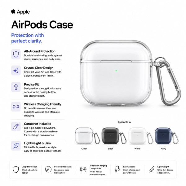 Apple AirPods Case