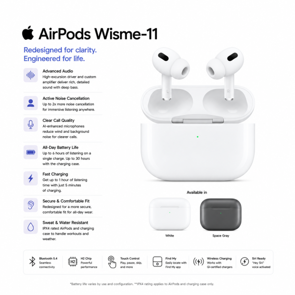 Apple Airpod Wisme 11