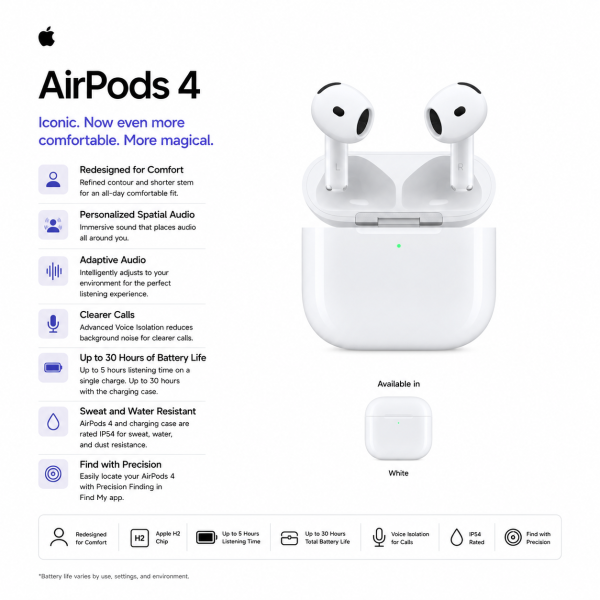 Apple AirPods 4