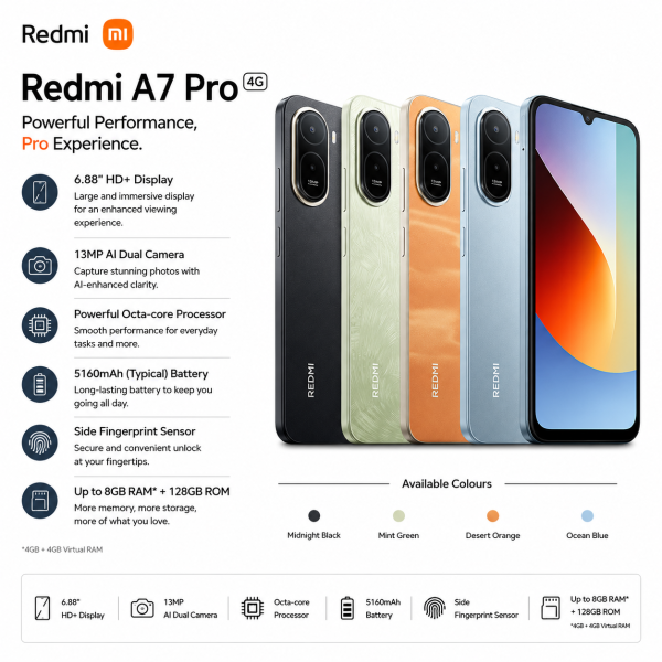 Redmi A7 Pro 4G