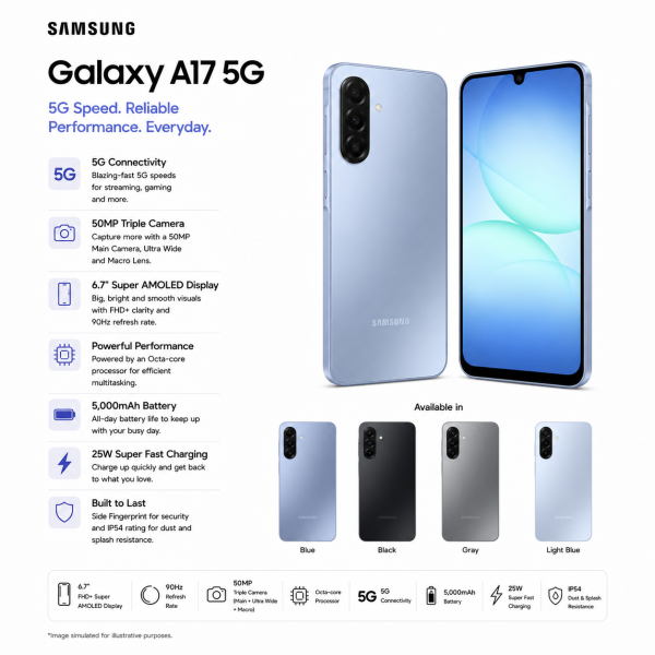 Samsung Galaxy A16 5G
