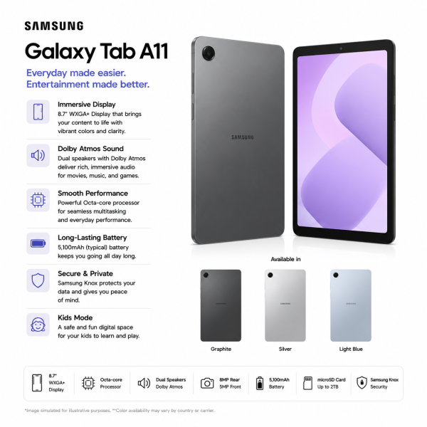 Samsung Galaxy Tab A11