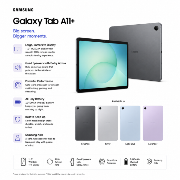 Samsung Galaxy Tab A11+