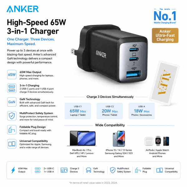Anker high-speed 65W 3in1 charger