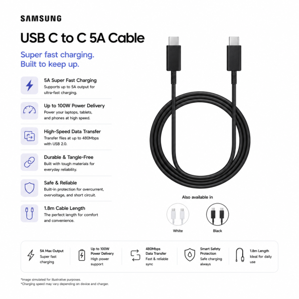 Samsung USB C to C 5A Cable
