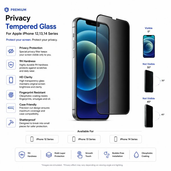 Privacy Tempered Glass for Apple iPhone 12, 13 & 14 Series