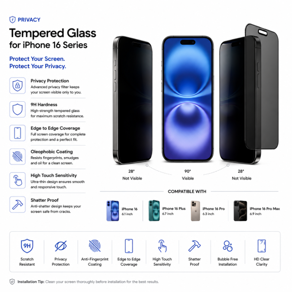 Privacy Tempered Glass for Apple iPhone 16 Series