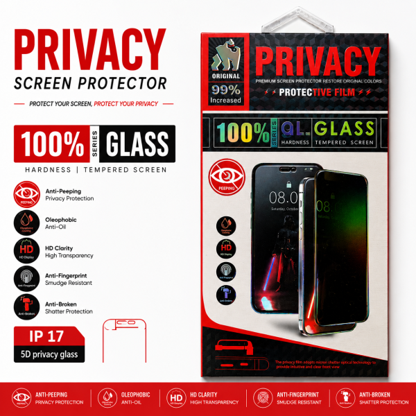 Privacy 5D Tempered Glass Screen Protector for iPhone 17 Series